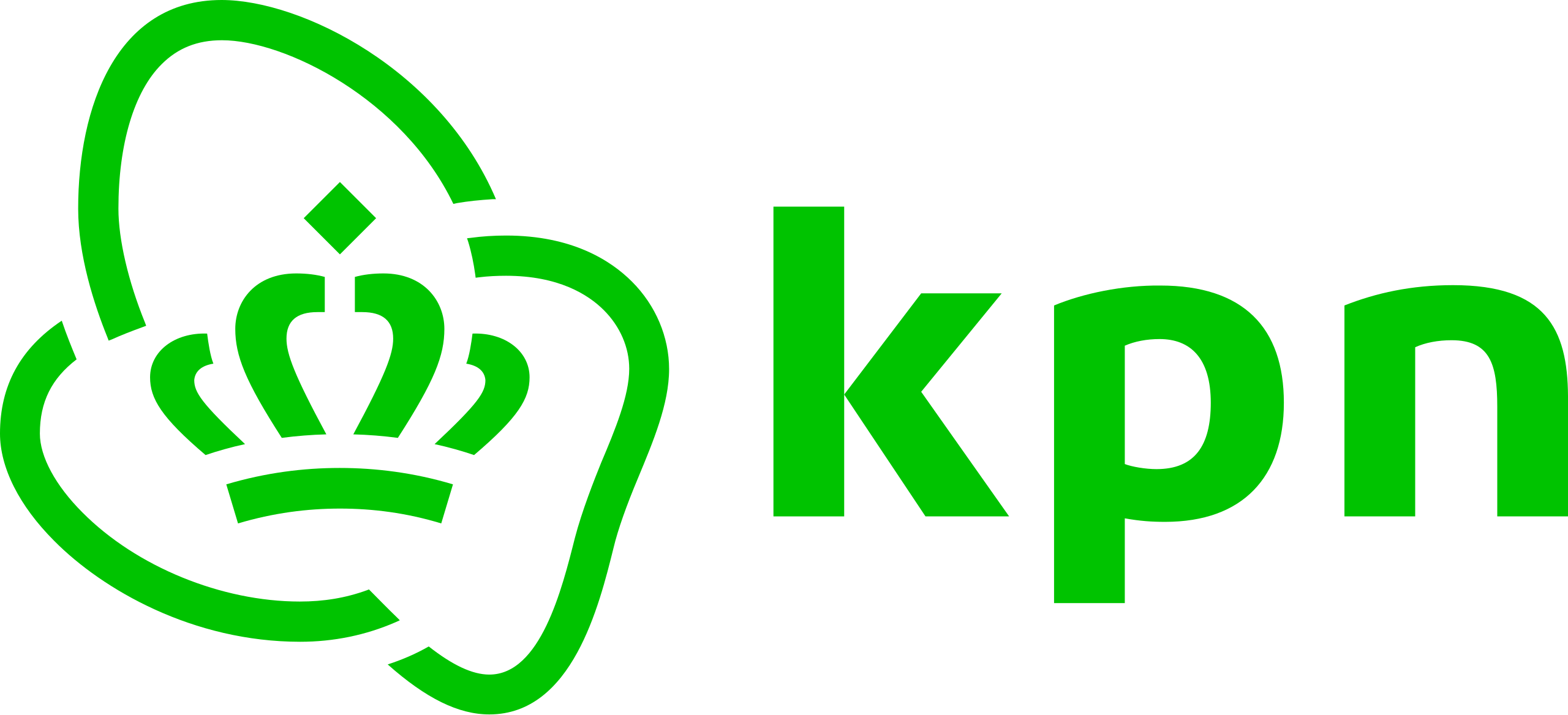 KPN Logo